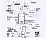 Blockschaltplan einer Hybrid-EMA