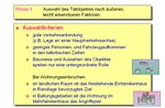 Phase 1 eines Wohnungseinbruches: Auswahl Phase 1 eines Wohnungseinbruches: Auswahl